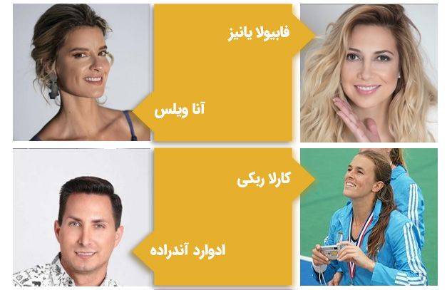 مشاهیر دانشگاه پالرمو آرژانتین