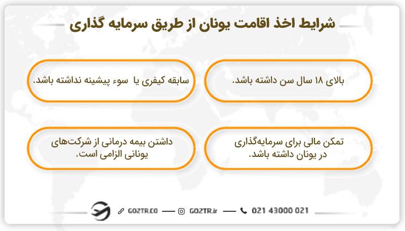 شرایط اخذ اقامت یونان از طریق سرمایه گذاری