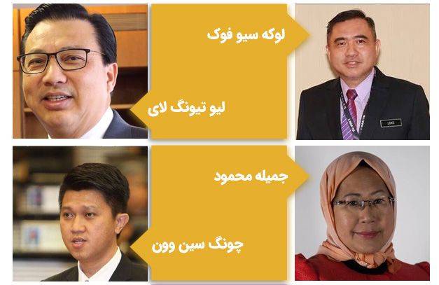 مشاهیر دانشگاه ملی مالزی