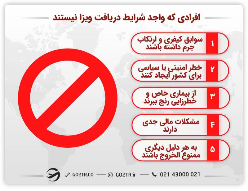 افرادی که واجد شرایط دریافت ویزا نیستند