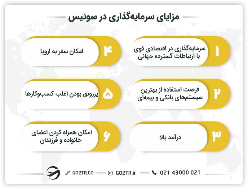 مزایای سرمایهگذاری در سوئیس