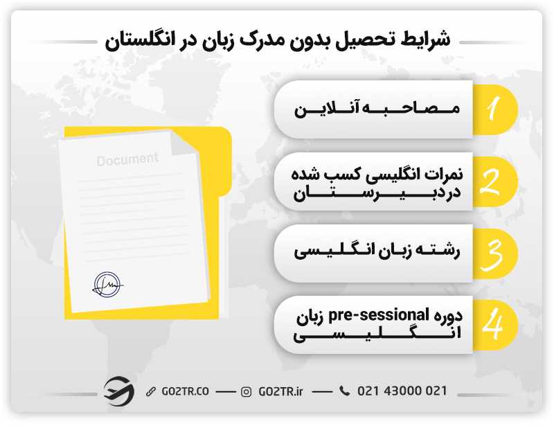 شرایط تحصیل بدون مدرک زبان در انگلستان