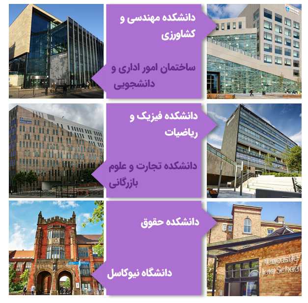 ساختمانهای دانشگاه نیوکاسل انگلستان