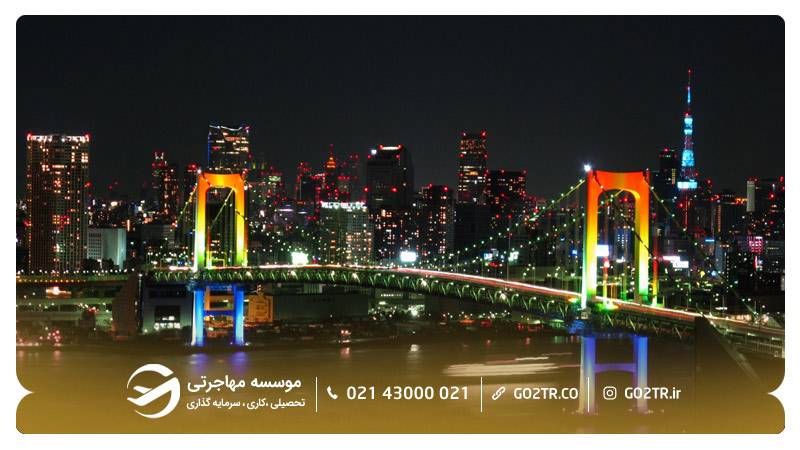 شهر توکیو ژاپن