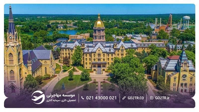 دانشگاه نوتردام آمریکا