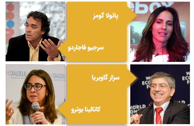 مشاهیر دانشگاه لس آندس کلمبیا