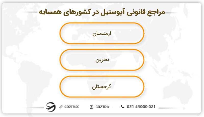 مراجع قانونی آپوستیل در کشورهای همسایه