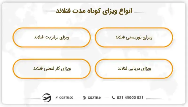 انواع ویزای کوتاه مدت فنلاند