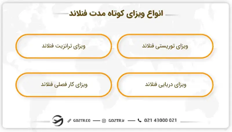 انواع ویزای کوتاه مدت فنلاند
