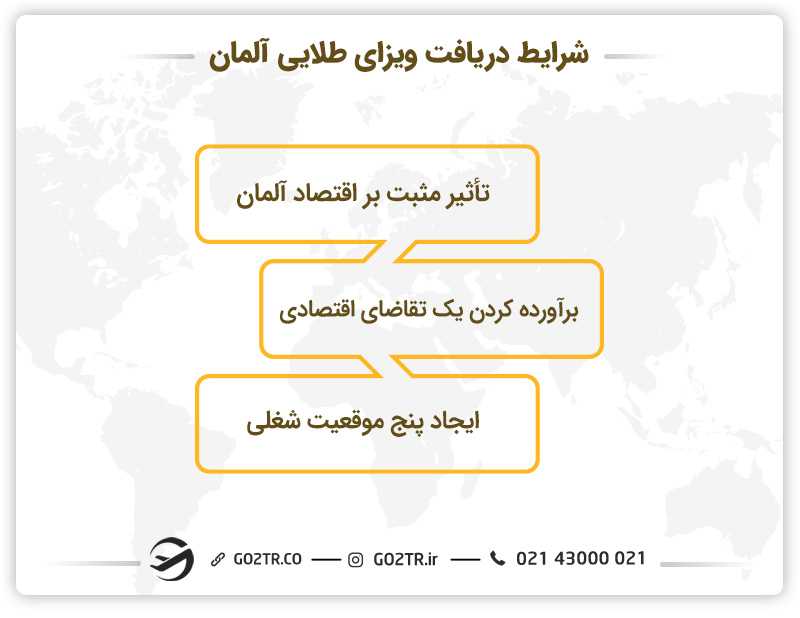 شرایط دریافت ویزای طلایی آلمان