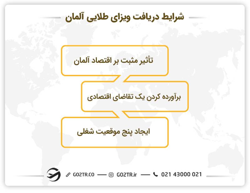 شرایط دریافت ویزای طلایی آلمان