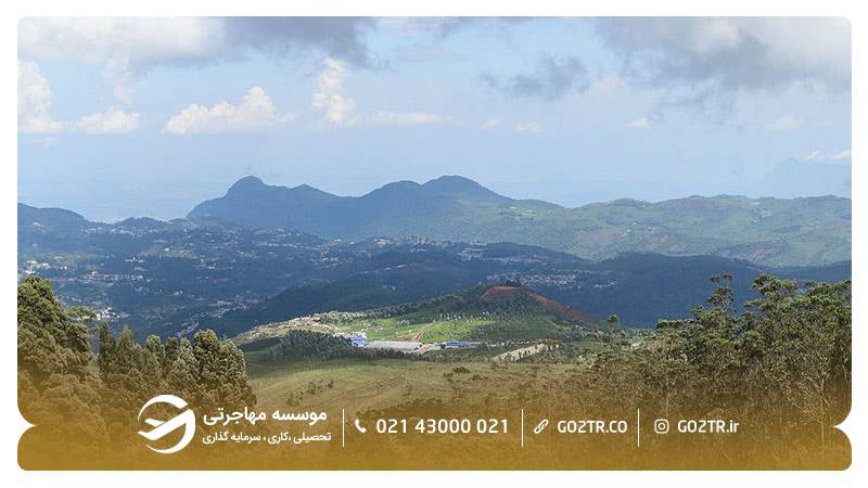 کشور هند