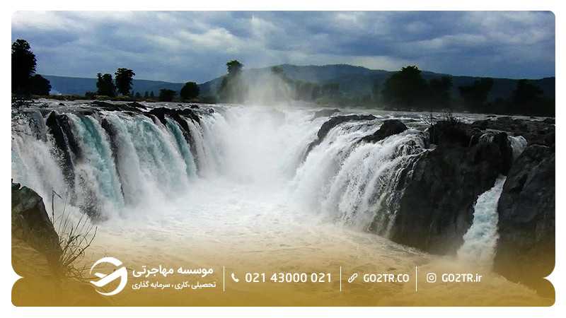 کشور هند