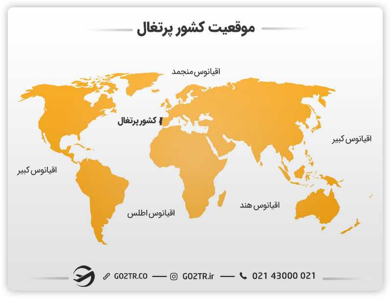موقعیت کشور پرتغال در جهان