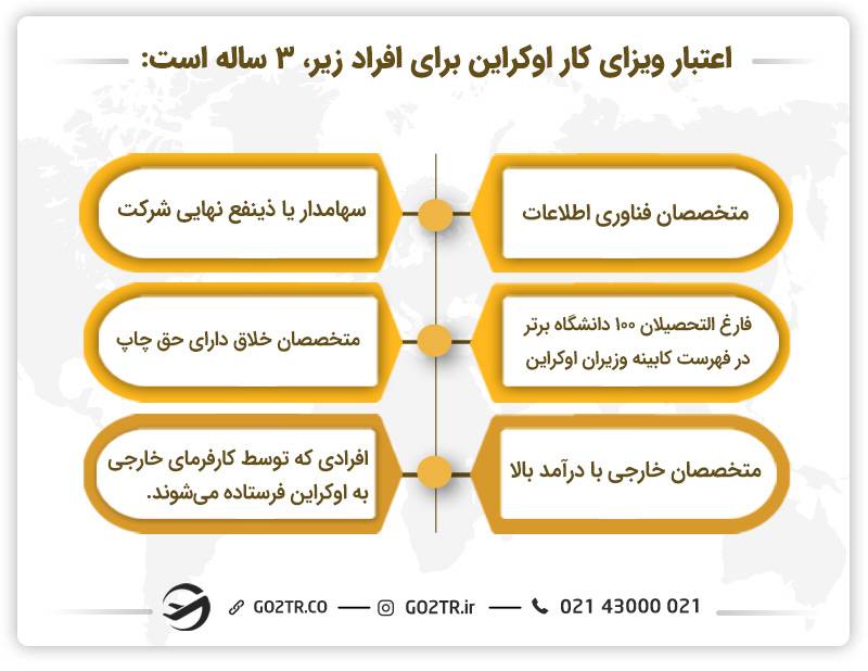اعتبار ویزای اوکراین
مهاجرت کاری به اوکراین