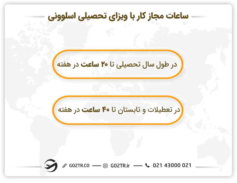ساعات مجاز کار با ویزای تحصیلی اسلوونی