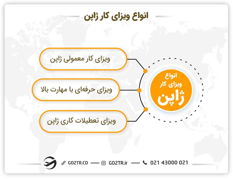 انواع ویزای کار ژاپن