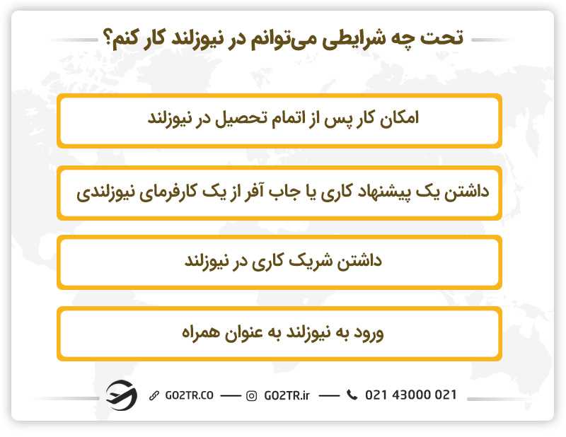 شرایط کار در نیوزلند