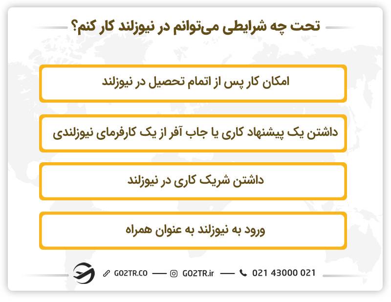 شرایط کار در نیوزلند