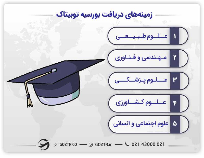 زمینههای دریافت بورسیه توبیتاک ترکیه