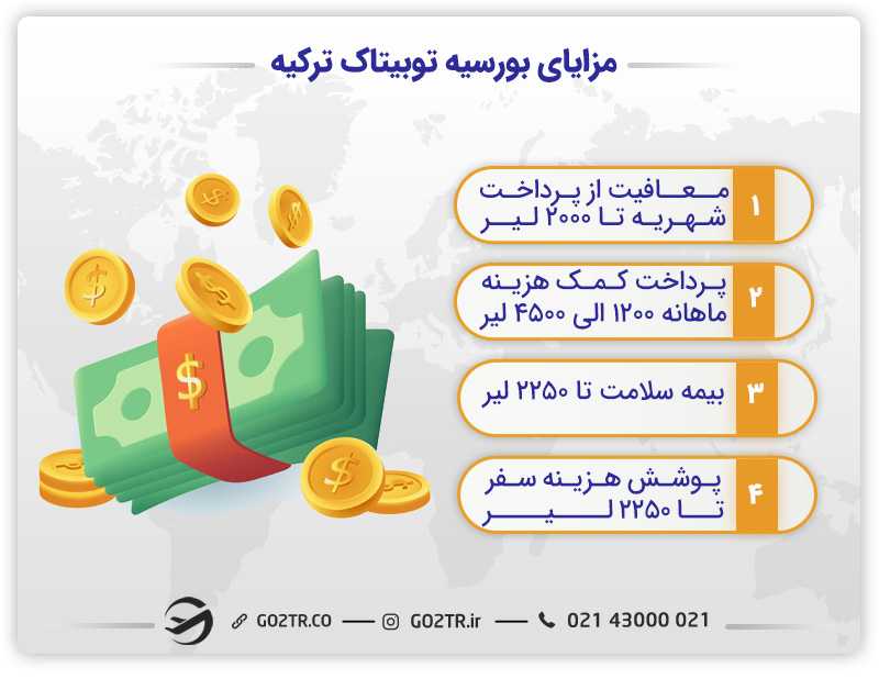 مزایای دریافت بورسیه توبیتاک ترکیه