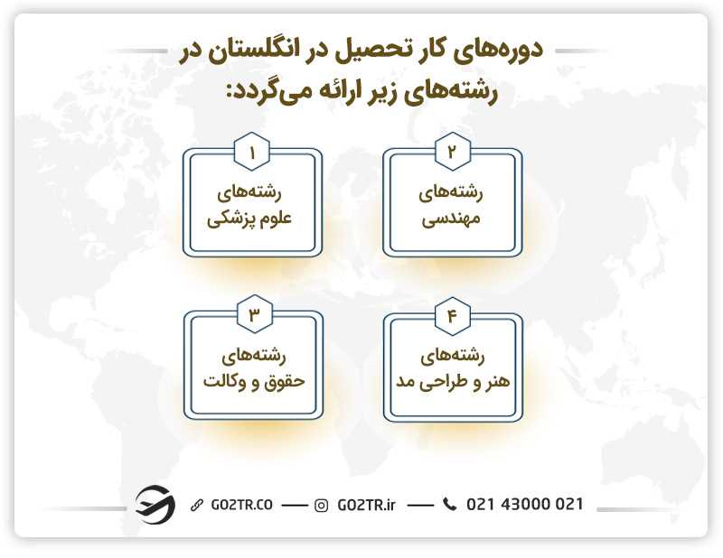 رشتههای دوره کار تحصیل انگلستان