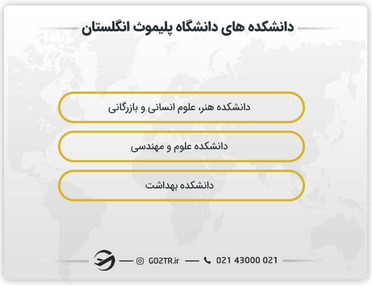 دانشکده های دانشگاه پلیموث انگلستان