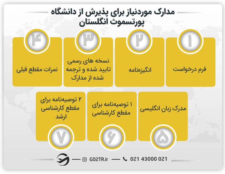 مدارک موردنیاز برای پذیرش از دانشگاه پورتسموث انگلستان