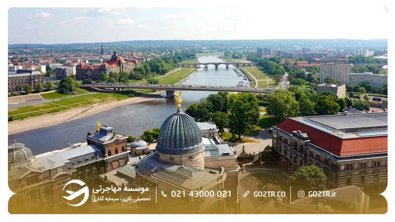 تصویری از پردیس دانشگاه فنی درسدن و شهر درسدن آلمان