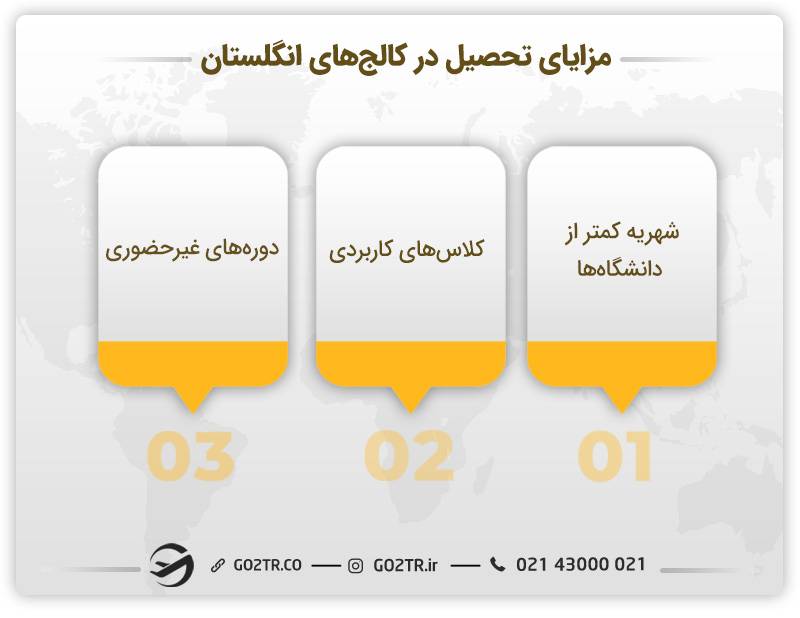 مزایای تحصیل در کالج‌های انگلستان