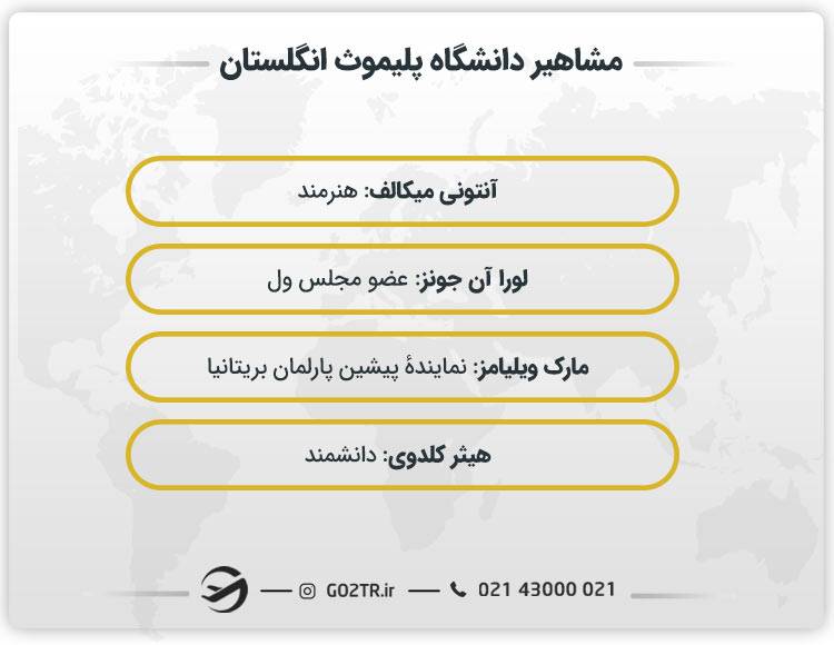 مشاهیر دانشگاه پلیموث انگلستان