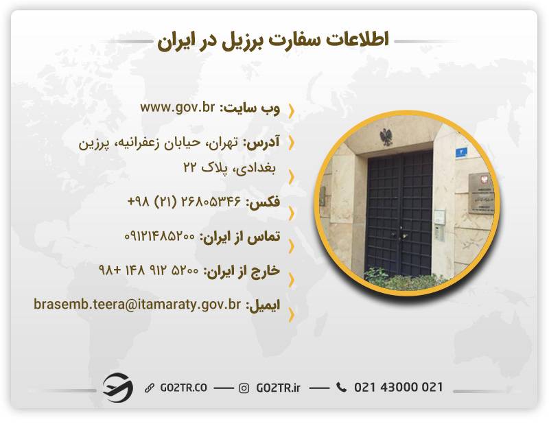آدرس سفارت برزیل در ایران برای کار در برزیل