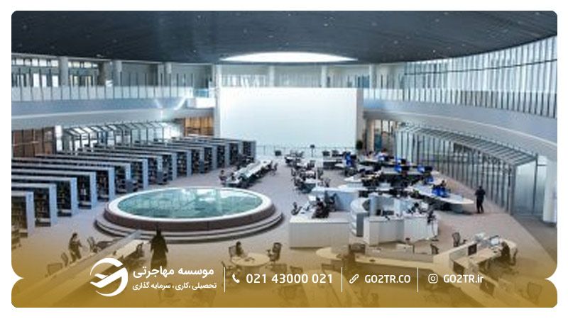  کتابخانه دانشگاه ابوظبی امارات