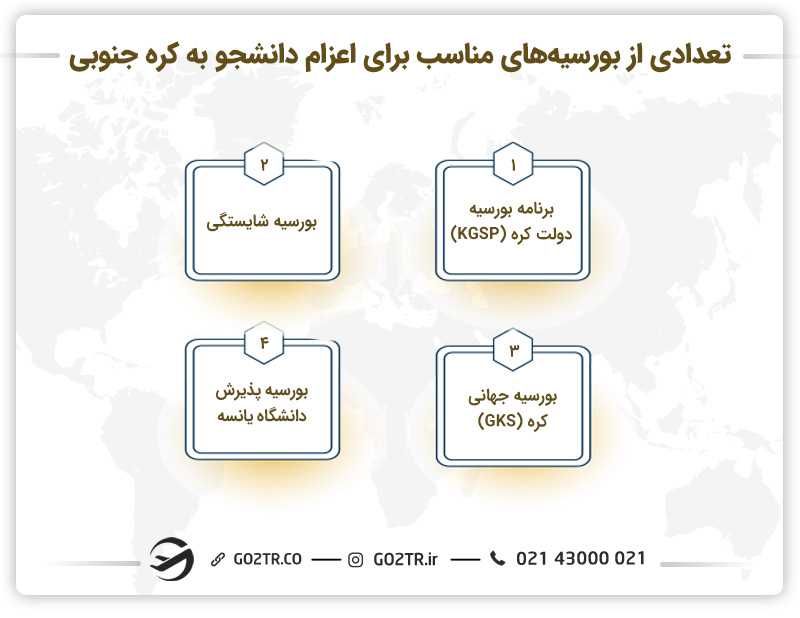 بورسیه برای اعزام دانشجو به کره جنوبی