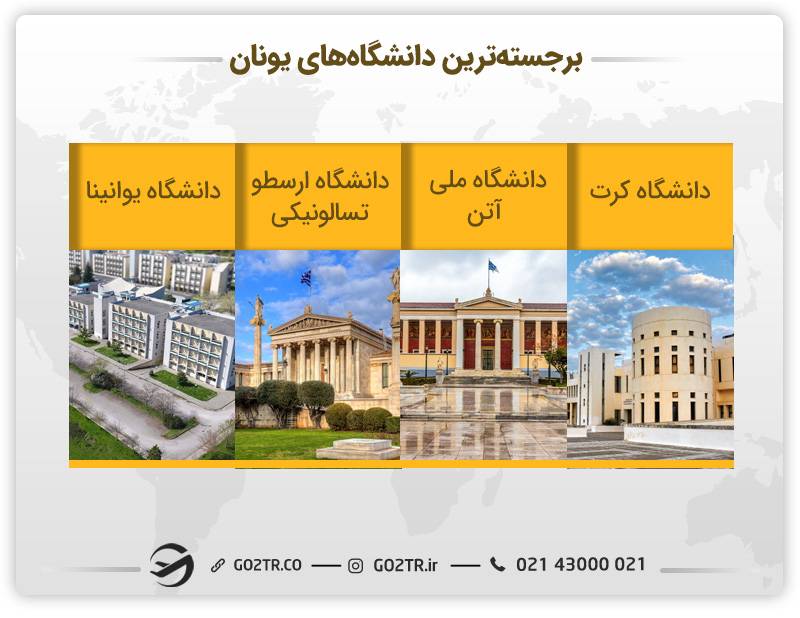 بهترین دانشگاه‌های یونان
