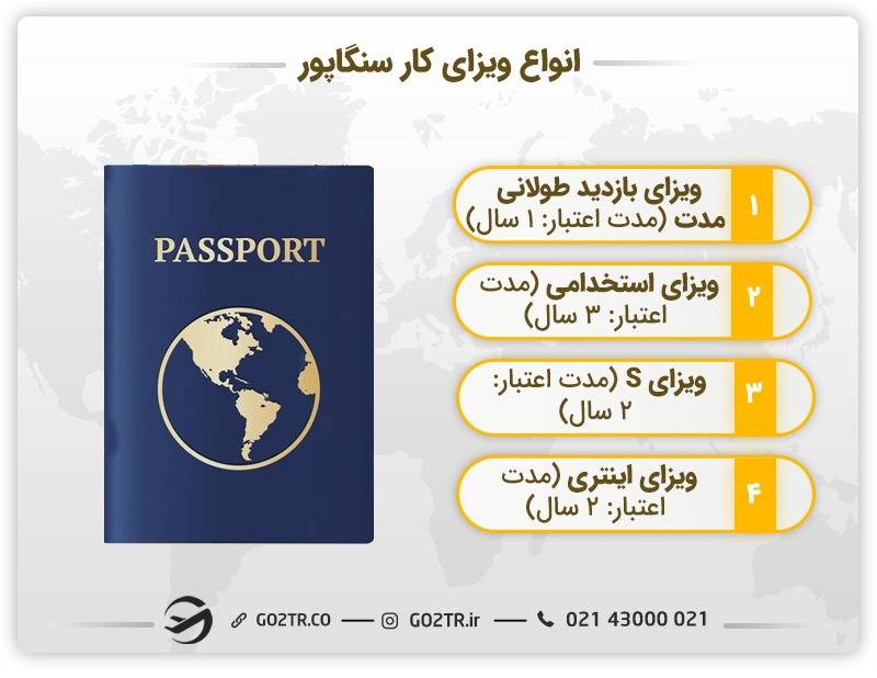 اقامت پس از تحصیل در سنگاپور