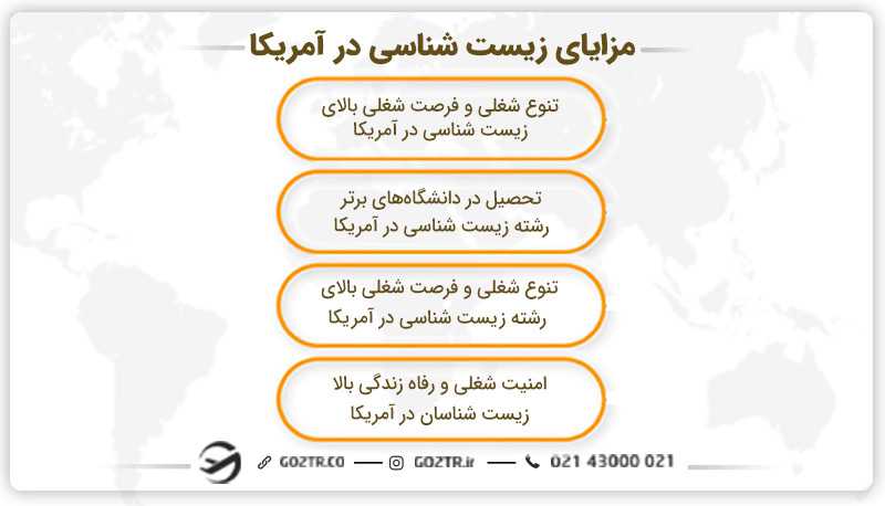مزایای زیست شناسی در آمریکا