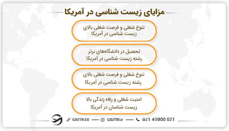 مزایای زیست شناسی در آمریکا