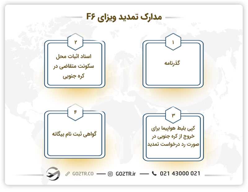 تمدید ویزای F-6 برای ازدواج در کره جنوبی