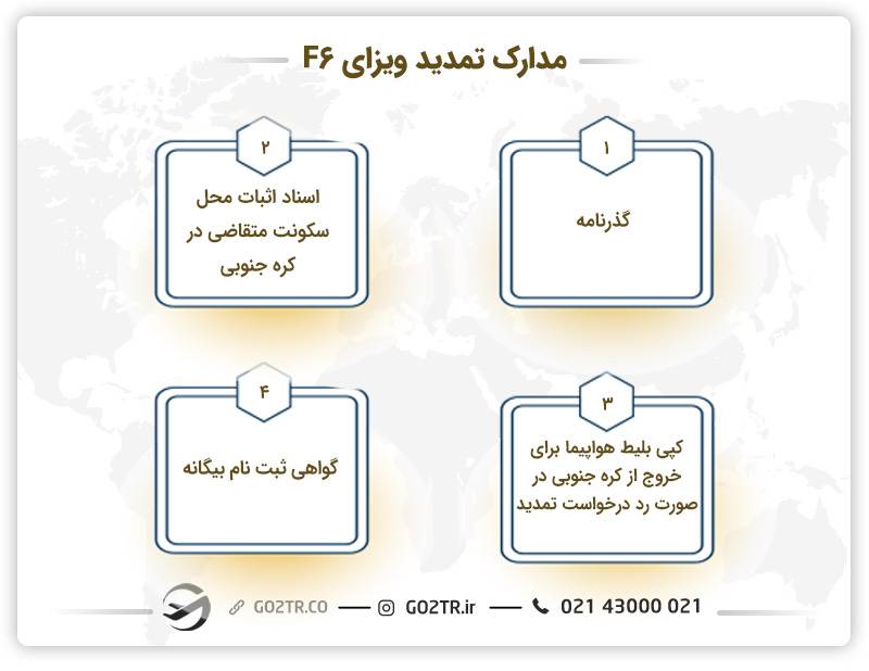 تمدید ویزای F-6 برای ازدواج در کره جنوبی