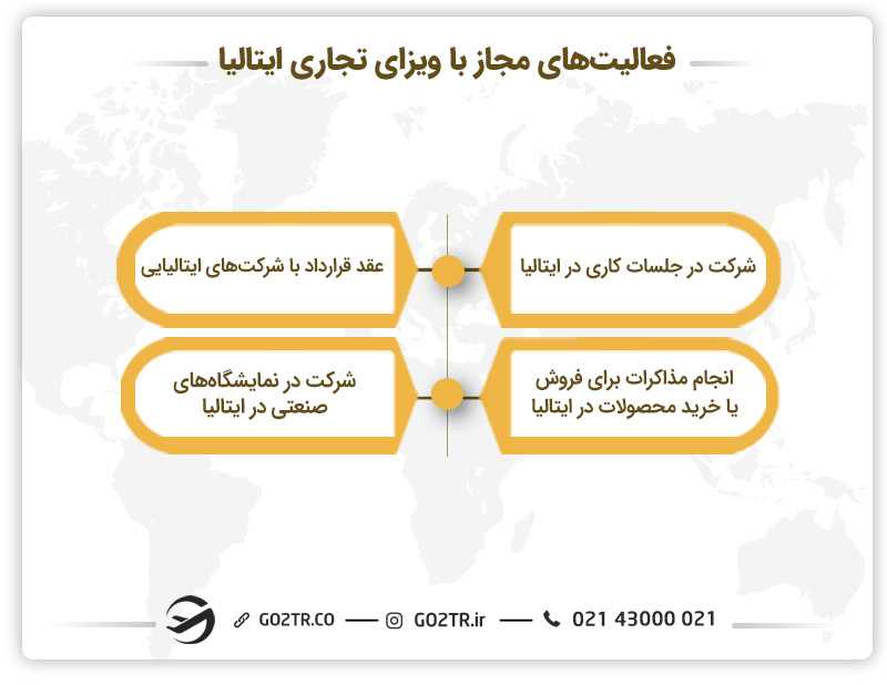 فعالیتهای مجاز با داشتن ویزای تجاری ایتالیا