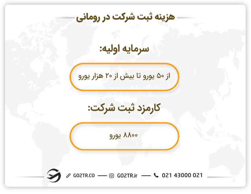 هزینه های ثبت شرکت در رومانی