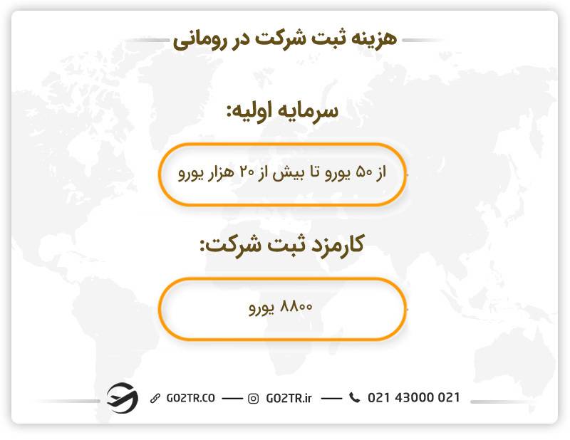 هزینه های ثبت شرکت در رومانی