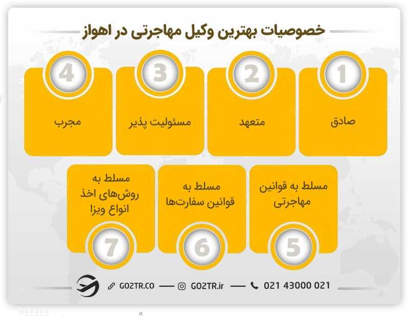 خصوصیات ضروری برای استخدام وکیل مهاجرتی در اهواز