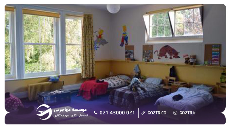 مدارس بین‌ المللی فنلاند