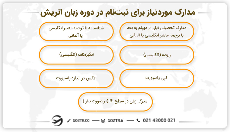 مدارک موردنیاز برای ثبت نام در دوره زبان اتریش
