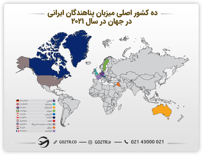 کشورهای اصلی میزبان پناهندگان ایرانی در جهان