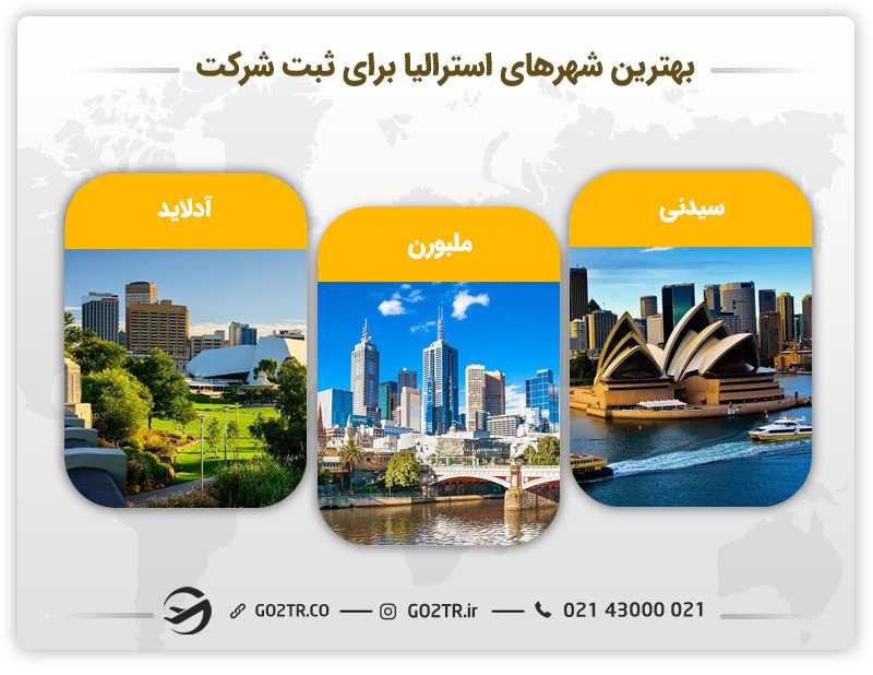 بهترین شهرهای استرالیا برای ثبت شرکت در استرالیا