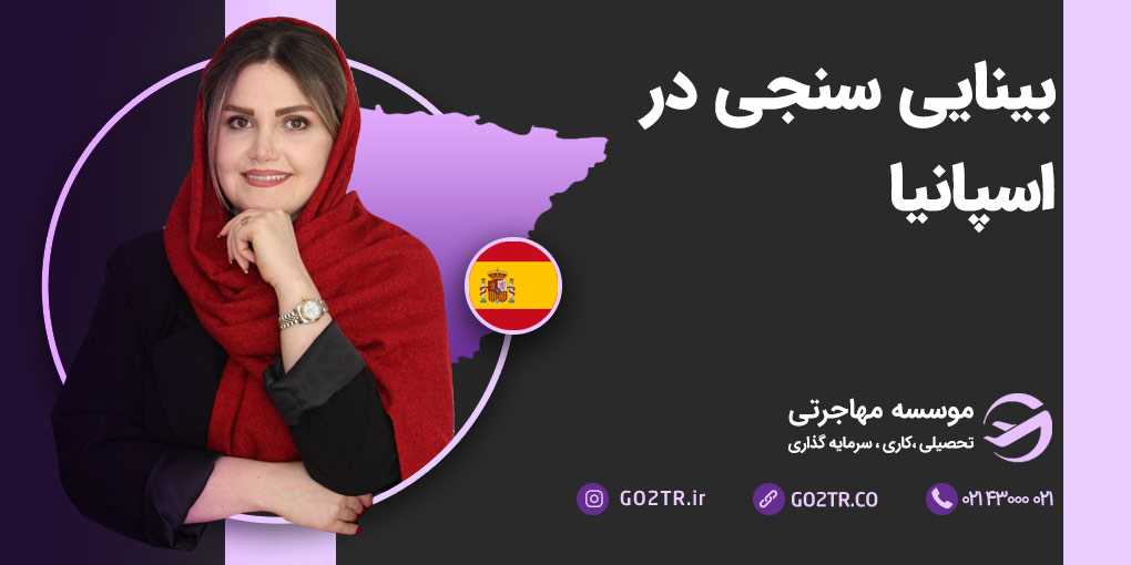 بینایی سنجی در اسپانیا
