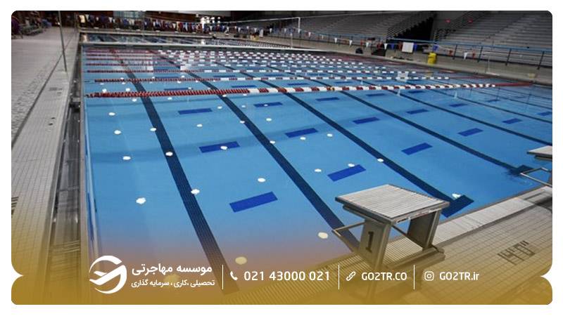 امکانات رفاهی دانشگاه وندربیلت آمریکا